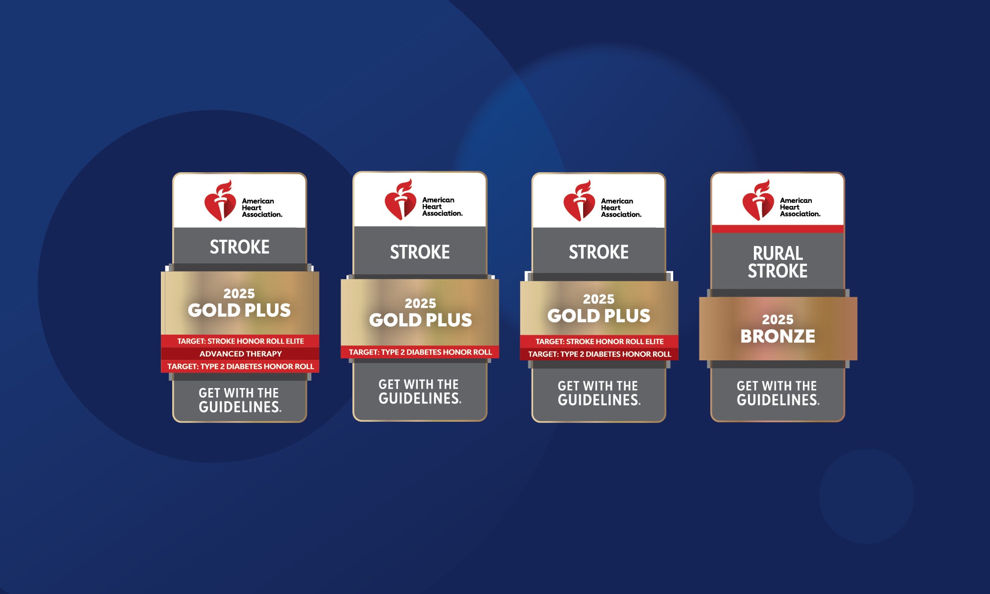 Jefferson Health Earns Get With The Guidelines® Achievement Awards